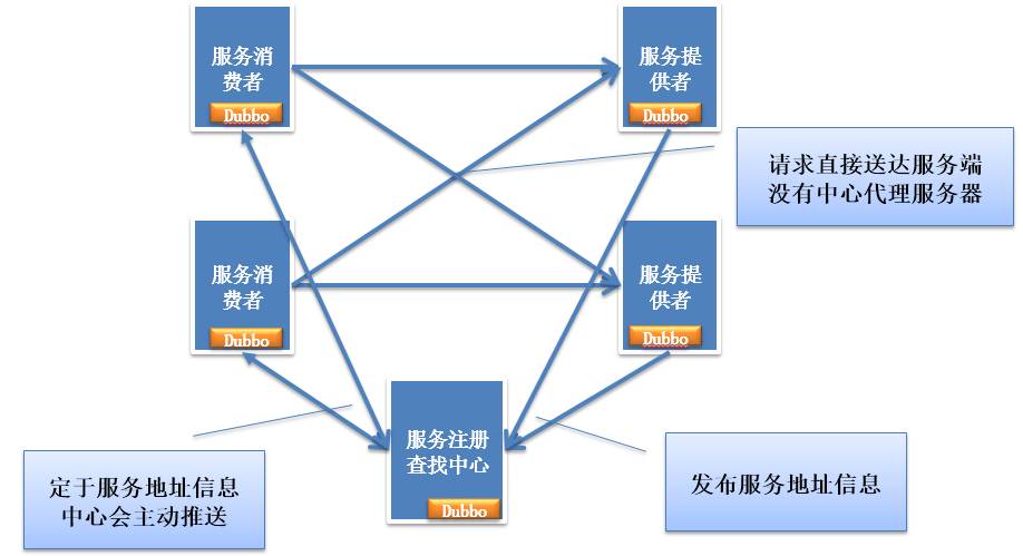 蛋白饲料新技术及其应用前景展望,完善的机制评估_SE版33.20.55