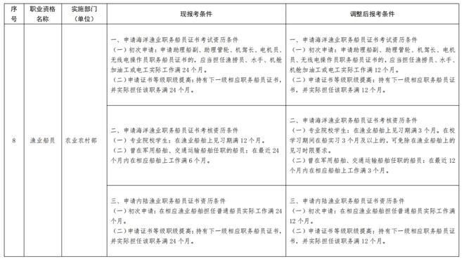 2024年12月25日 第4页