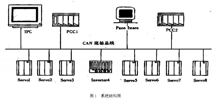 排焊机的原理图及其工作原理分析,专业解析评估_suite36.135