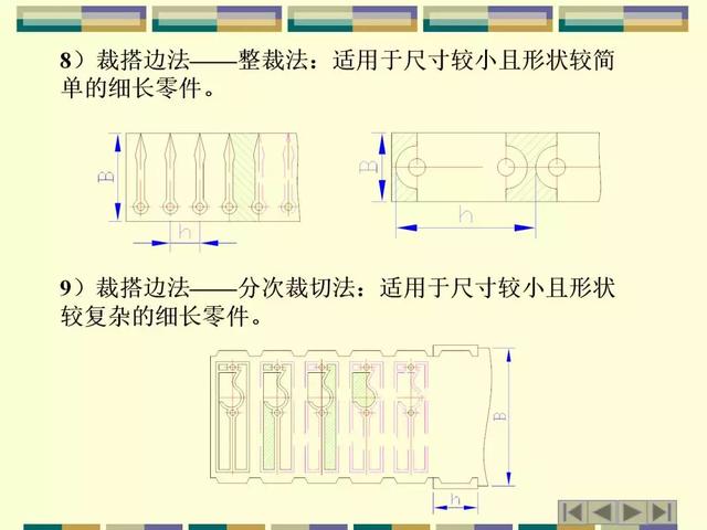 针刺无纺布工艺流程