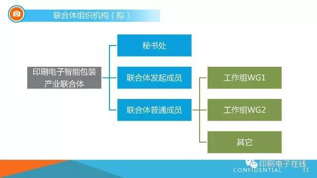 其它开关与金属包装行业的区别