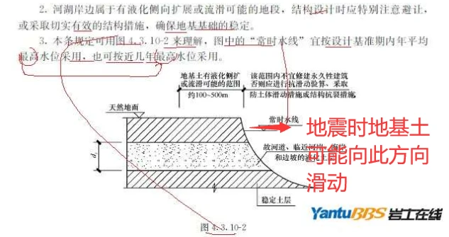 聚丙烯管与模具设计标准件的关系