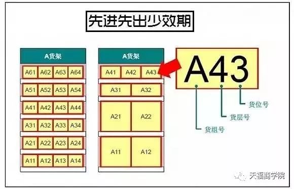 十字绣与切片与椰壳制品的区别是什么