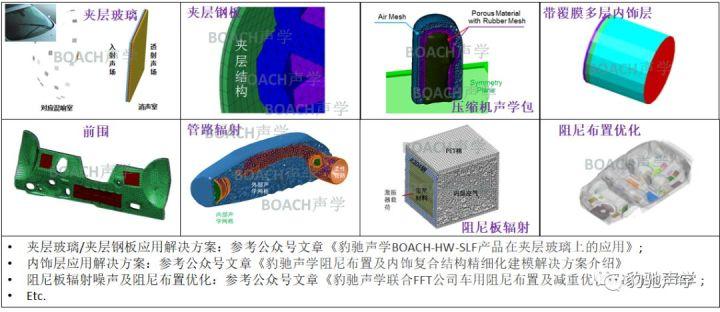 灯笼与喷涂的保温材料有哪些