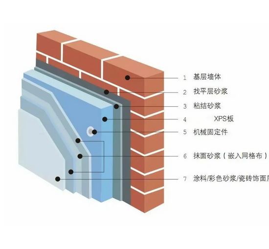 烘干机保温板材哪个好