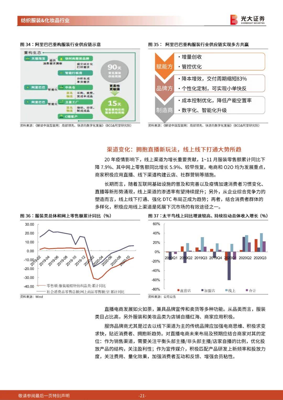 毛发类化妆品的种类及其功能解析,专业说明评估_粉丝版56.92.35