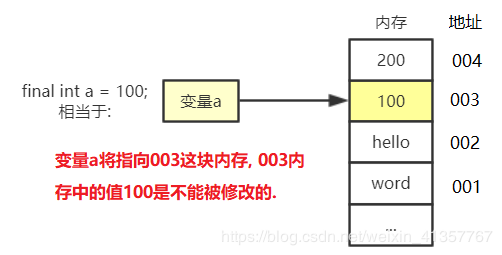 新材料检测，探索未知领域的关键步骤,效率资料解释定义_Elite51.62.94