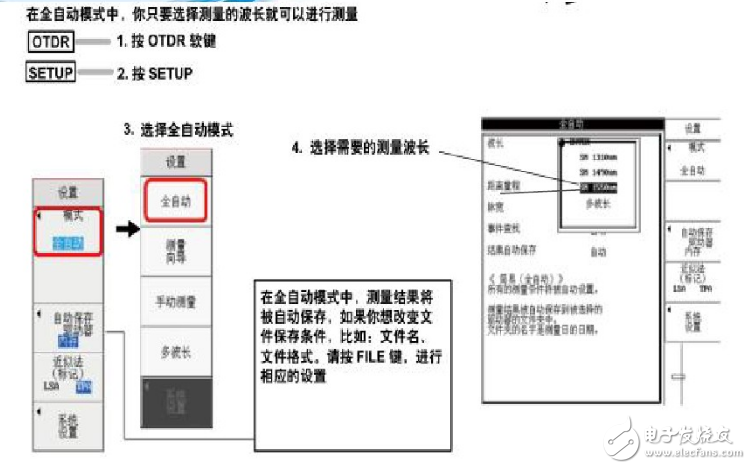 苯的检测方法与原理详解,高速方案规划_iPad88.40.57